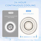 Breast Milk Travel Cooler