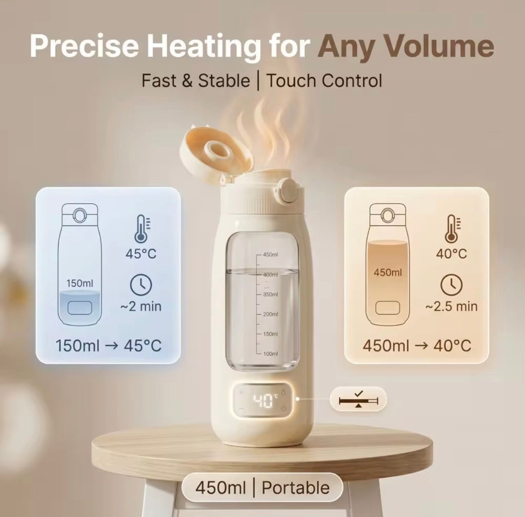 Portable Baby Bottle Milk Warmer / Boil Water On-The-Go