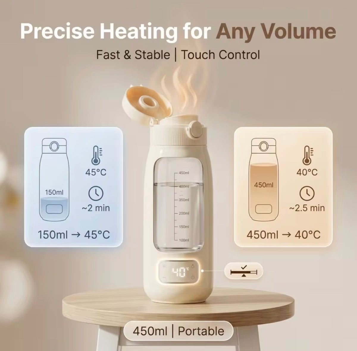 Portable Baby Bottle Milk Warmer / Boil Water On-The-Go