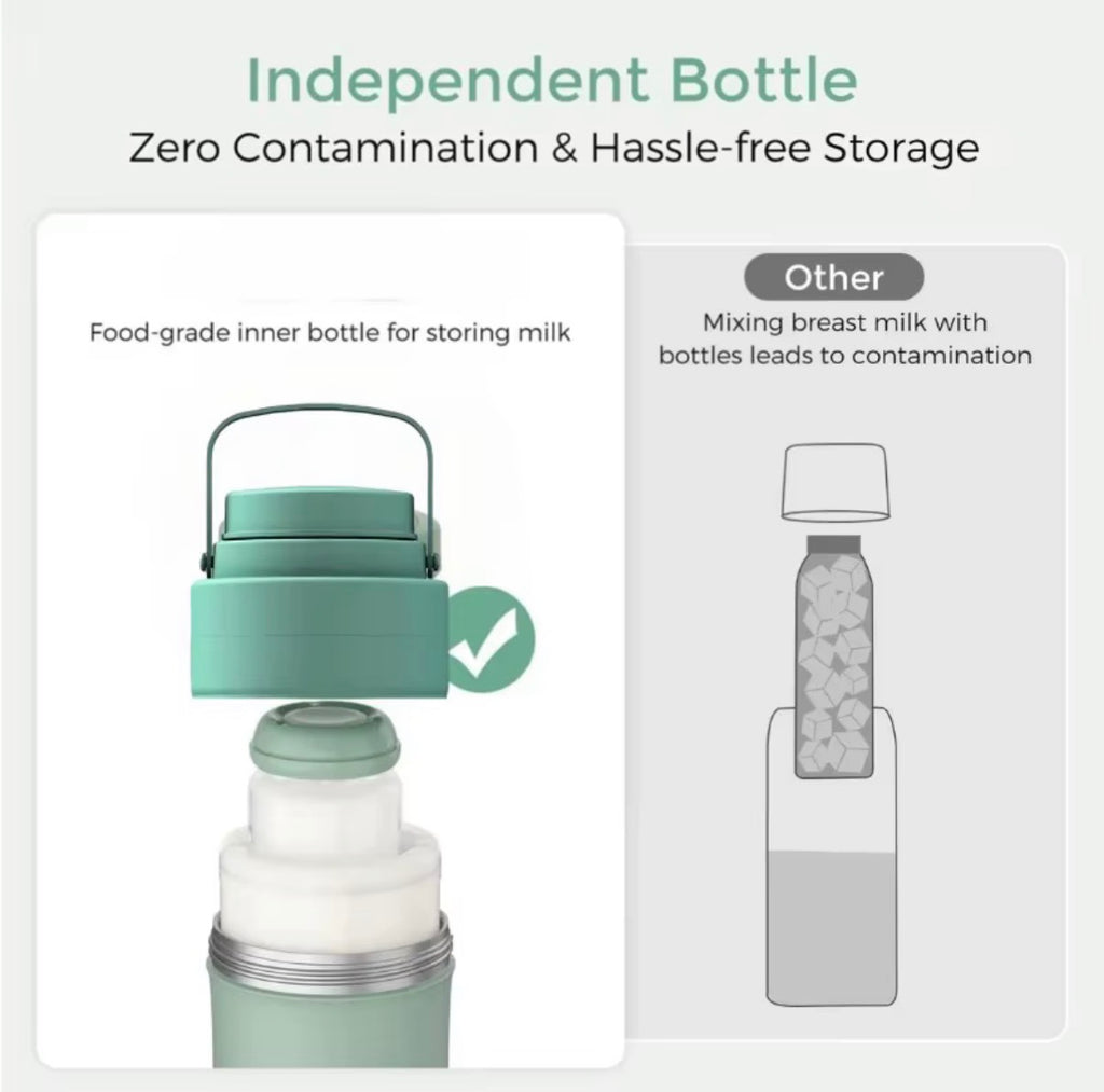 Breast Milk Travel Cooler