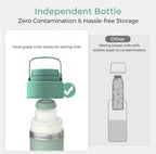 Breast Milk Travel Cooler
